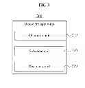 Fig. 04 - Discovery method and apparatus for device to device communication in cellular mobile communication system