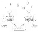 Fig. 01 - Method and apparatus for an adaptive filter architecture