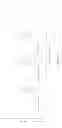 Fig. 03 - Rank indicator transmission during discontinuous reception