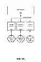 Fig. 02 - Providing multiple interfaces for traffic