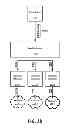 Fig. 03 - Providing multiple interfaces for traffic
