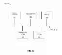 Fig. 07 - Providing multiple interfaces for traffic