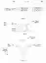 Fig. 02 - DISCOVERY AND SUPPORT OF PROXIMITY