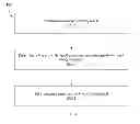 Fig. 07 - DISCOVERY AND SUPPORT OF PROXIMITY