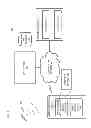 Fig. 02 - Method and apparatus for determining location offset information
