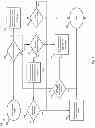 Fig. 03 - Decentralized Location Triangulation System and Data Transfer Protocol