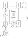 Fig. 06 - Decentralized Location Triangulation System and Data Transfer Protocol