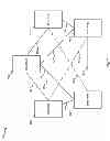 Fig. 08 - Decentralized Location Triangulation System and Data Transfer Protocol