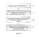 Fig. 02 - Apparatus and method for scheduling paging messages in a communications network