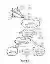 Fig. 07 - Intelligent subscriber notification including an implicit response to an alert message