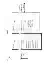 Fig. 04 - Methods and arrangements for sensors