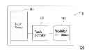 Fig. 01 - Handheld electronic apparatus