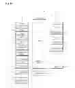 Fig. 02 - Mobile terminal and controlling method thereof