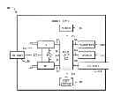 Fig. 01 - Gain control method for a broadband inductorless low noise amplifier