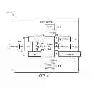 Fig. 02 - Gain control method for a broadband inductorless low noise amplifier