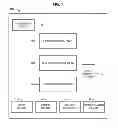 Fig. 02 - Electronic gaming device with platform gaming functionality