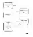 Fig. 07 - ONLINE TRADING OF VIRTUAL CHARACTERS