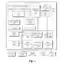 Fig. 02 - Application interface for tracking player identity