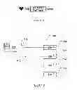 Fig. 07 - Password entry system