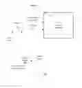 Fig. 01 - Control of translational movement and field of view of a character within a virtual world as rendered on a display