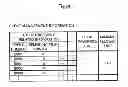 Fig. 04 - VIDEO GAME PROCESSING APPARATUS AND VIDEO GAME PROCESSING PROGRAM