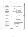 Fig. 06 - Browser based wagering game systems and configuration