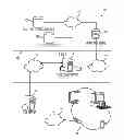 Fig. 01 - ONLINE COMMODITY COMPETITION