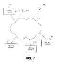 Fig. 02 - Method and system for instant-on game download