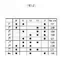 Fig. 03 - Planetary gear train of automatic transmission for vehicle