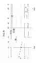 Fig. 07 - Planetary gear train of automatic transmission for vehicle