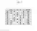 Fig. 03 - Planetary gear train of automatic transmission for vehicle