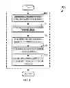 Fig. 05 - Method and system for adjusting hybrid vehicle driveline torque