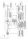 Fig. 02 - Control device