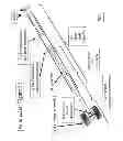 Fig. 03 - Exercise device for paddle sports