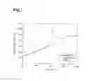 Fig. 03 - Method for producing hydrogenation catalyst