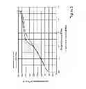 Fig. 03 - MATERIALS AND METHODS FOR PRODUCTION OF ACTIVATED CARBONS