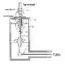 Fig. 01 - CABLE TERMINATION FOR HIGH VOLTAGE POWER CABLES COOLED BY A GASEOUS CRYOGEN