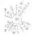 Fig. 01 - Bead Emulsion Nucleic Acid Amplification