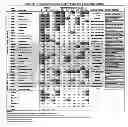 Fig. 02 - METHODS OF USING GENE EXPRESSION SIGNATURES TO SELECT A METHOD OF TREATMENT, PREDICT PROGNOSIS, SURVIVAL, AND/OR PREDICT RESPONSE TO TREATMENT