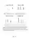Fig. 09 - METHODS OF USING GENE EXPRESSION SIGNATURES TO SELECT A METHOD OF TREATMENT, PREDICT PROGNOSIS, SURVIVAL, AND/OR PREDICT RESPONSE TO TREATMENT