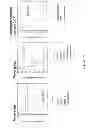 Fig. 16 - METHODS OF USING GENE EXPRESSION SIGNATURES TO SELECT A METHOD OF TREATMENT, PREDICT PROGNOSIS, SURVIVAL, AND/OR PREDICT RESPONSE TO TREATMENT