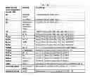 Fig. 08 - Circulating biomarkers for metastatic prostate cancer