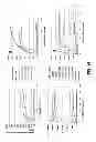 Fig. 158 - Circulating biomarkers for metastatic prostate cancer