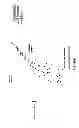 Fig. 167 - Circulating biomarkers for metastatic prostate cancer
