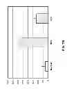 Fig. 232 - Circulating biomarkers for metastatic prostate cancer