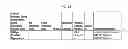 Fig. 43 - Circulating biomarkers for metastatic prostate cancer