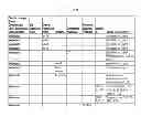 Fig. 49 - Circulating biomarkers for metastatic prostate cancer