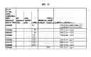 Fig. 71 - Circulating biomarkers for metastatic prostate cancer