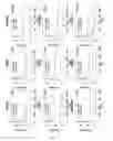 Fig. 91 - Composition or kit for making a prognosis of liver cancer, and method for making a prognosis of liver cancer