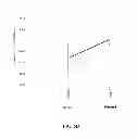 Fig. 07 - METHODS AND MATERIALS FOR DETECTION, DIAGNOSIS AND MANAGEMENT OF OVARIAN CANCER